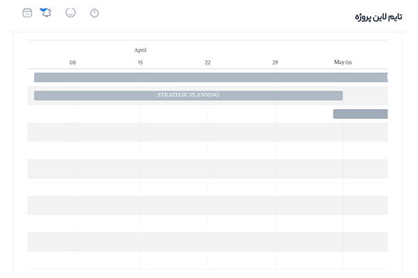 گزارش تسک‌تایم