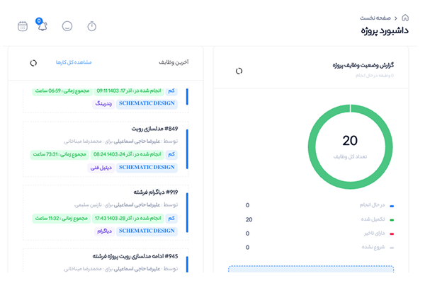 گزارش تسک‌تایم